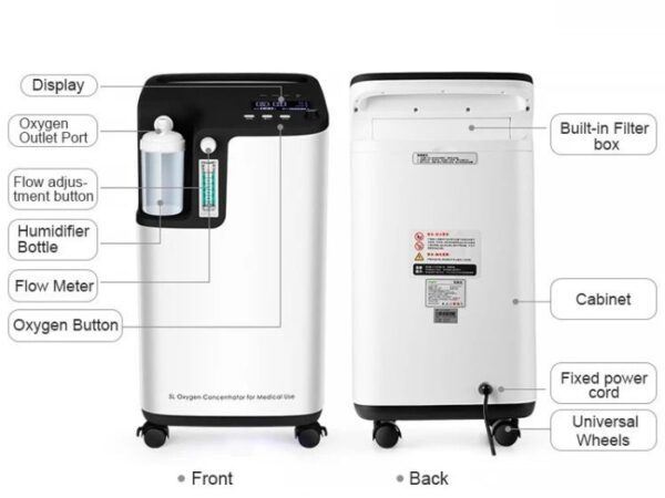 Owgles OZ-5-01 TW0 – 5 litre Oxygen Concentrator Price in Dhaka Bangladesh - Image 4